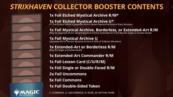 Strixhaven: Collector Booster Box Sale